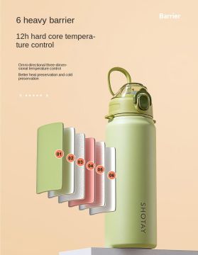 Shotay Premium Çelik Termos / 750 ml